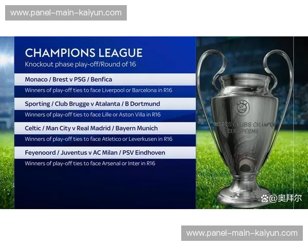 欧足联公布欧冠淘汰赛完整赛程:附加赛2月17日开打,决赛5月30日布达佩斯 欧足联公布欧冠淘汰赛完整赛程:附加赛2月17日开打,决赛5月30日布达佩斯